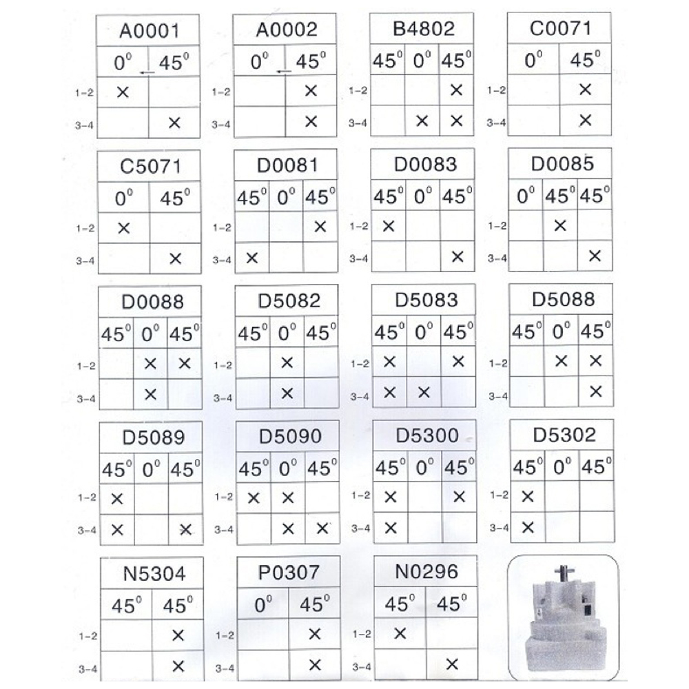 Explosion-proof switch accessories